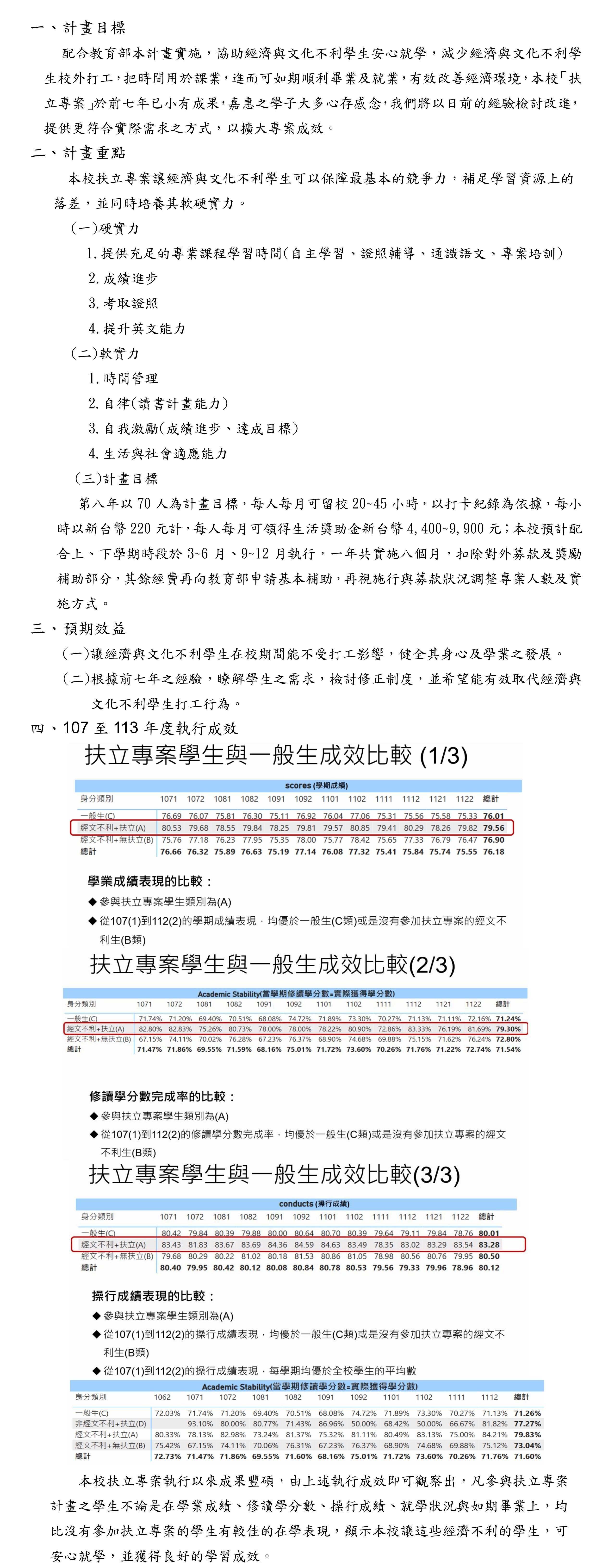 高教深耕附錄一-完善就學協助機制(扶立專案)